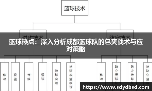 来利国际旗舰厅
